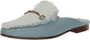 Sam Edelman Linnie Robin Egg Blue Fray Slip On Round Toe Flat Dress Mules Shoes