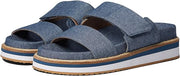 Cole Haan Cloudfeel Slide Dark Chambray Rounded Open Toe Strappy Slides Sandals