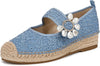 Sam Edelman Maddy Royal Sky Blue Lace Cap Toe Mary Jane Espadrille Ballet Flats